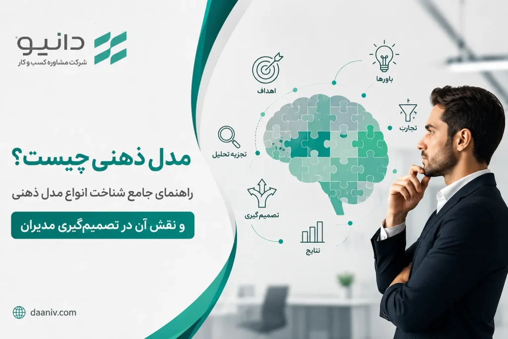 مدل ذهنی چیست