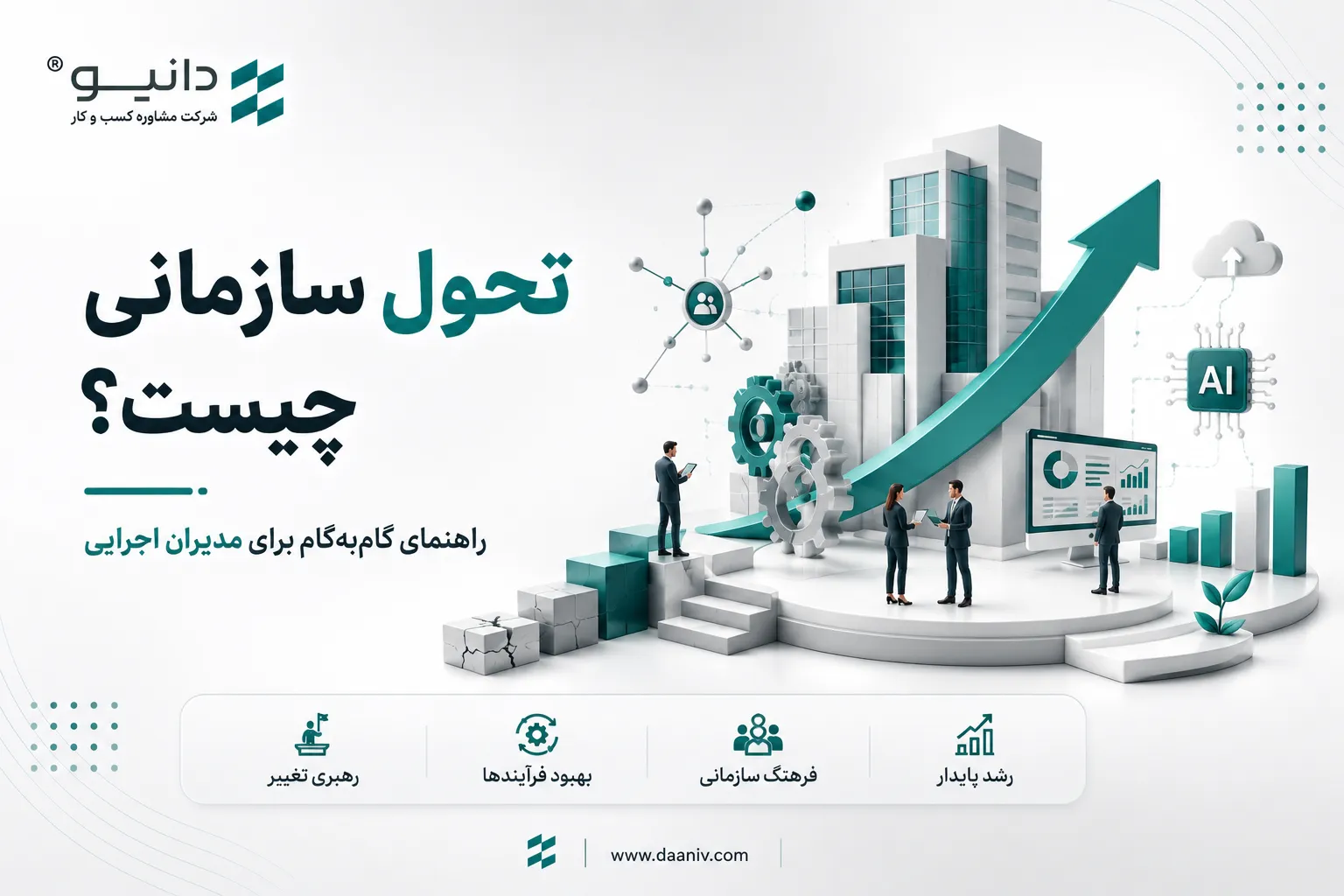 تحول سازمانی چیست؟