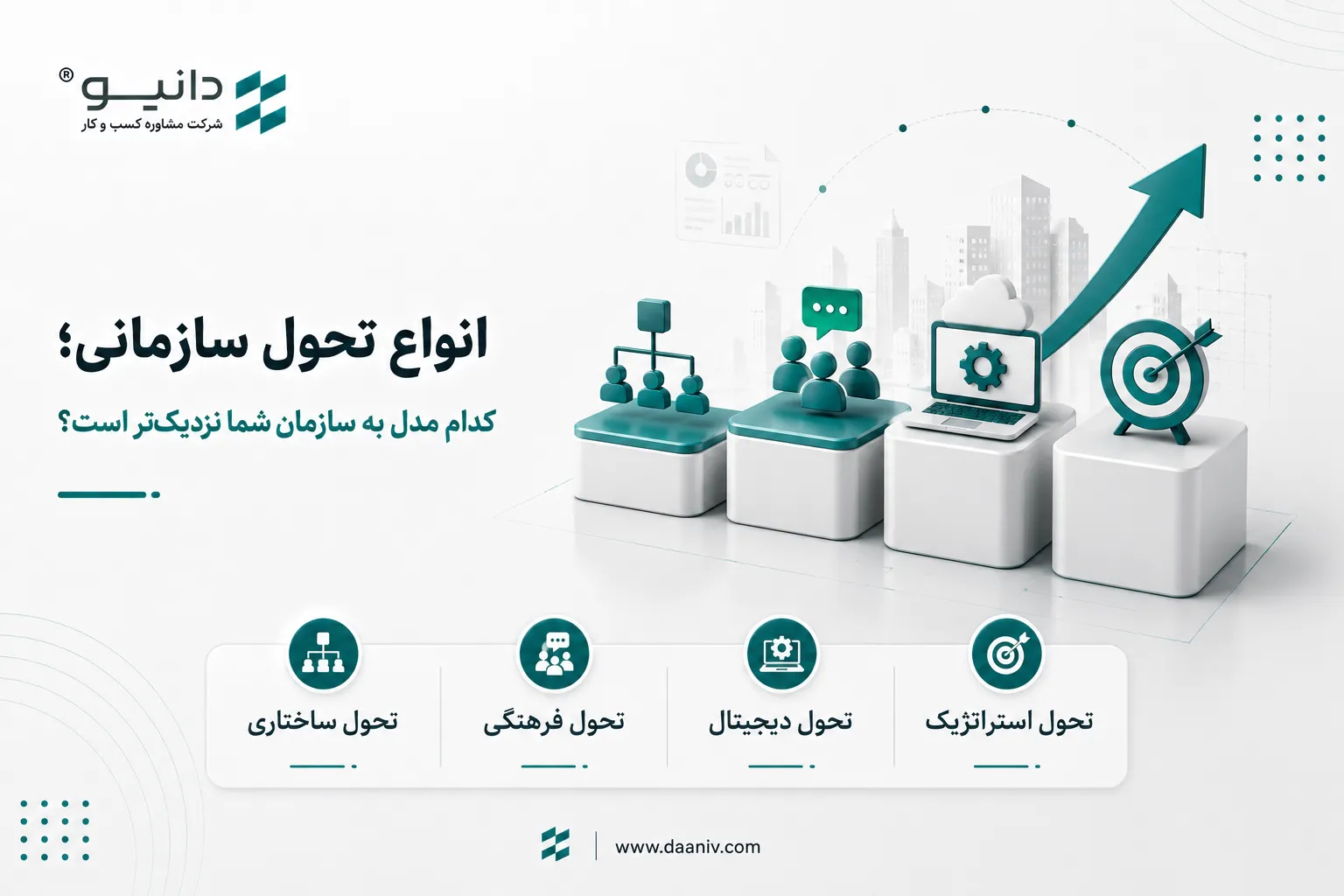 انواع تحول سازمانی