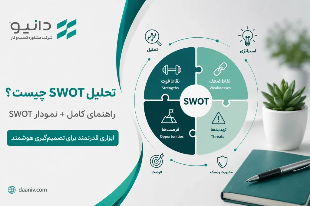 تحلیل SWOT چیست؟