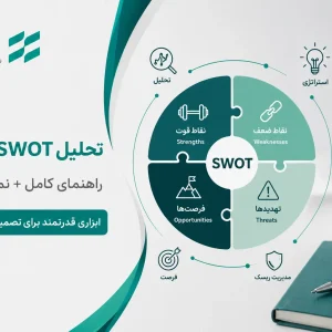 تحلیل SWOT چیست؟