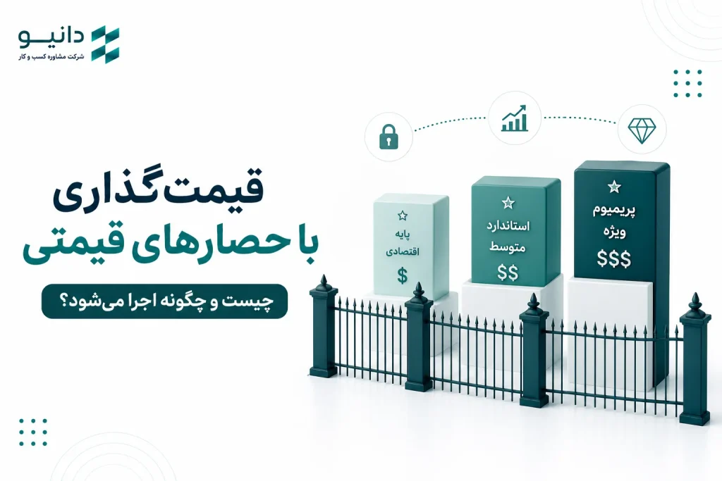 حصار قیمتی