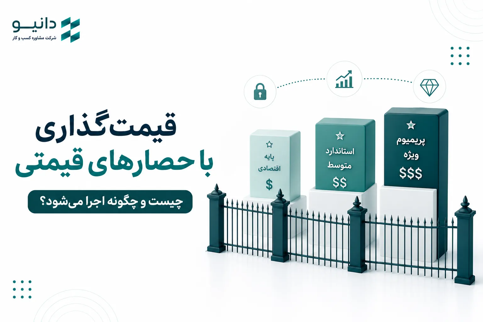 حصار قیمتی