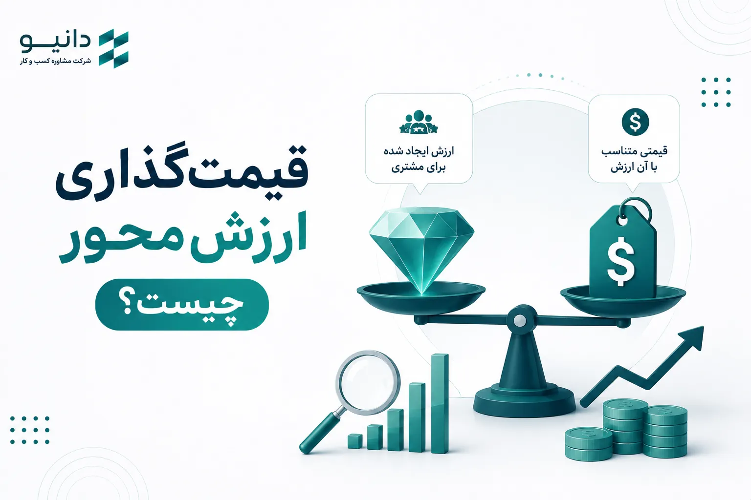 قیمت‌گذاری ارزش‌محور